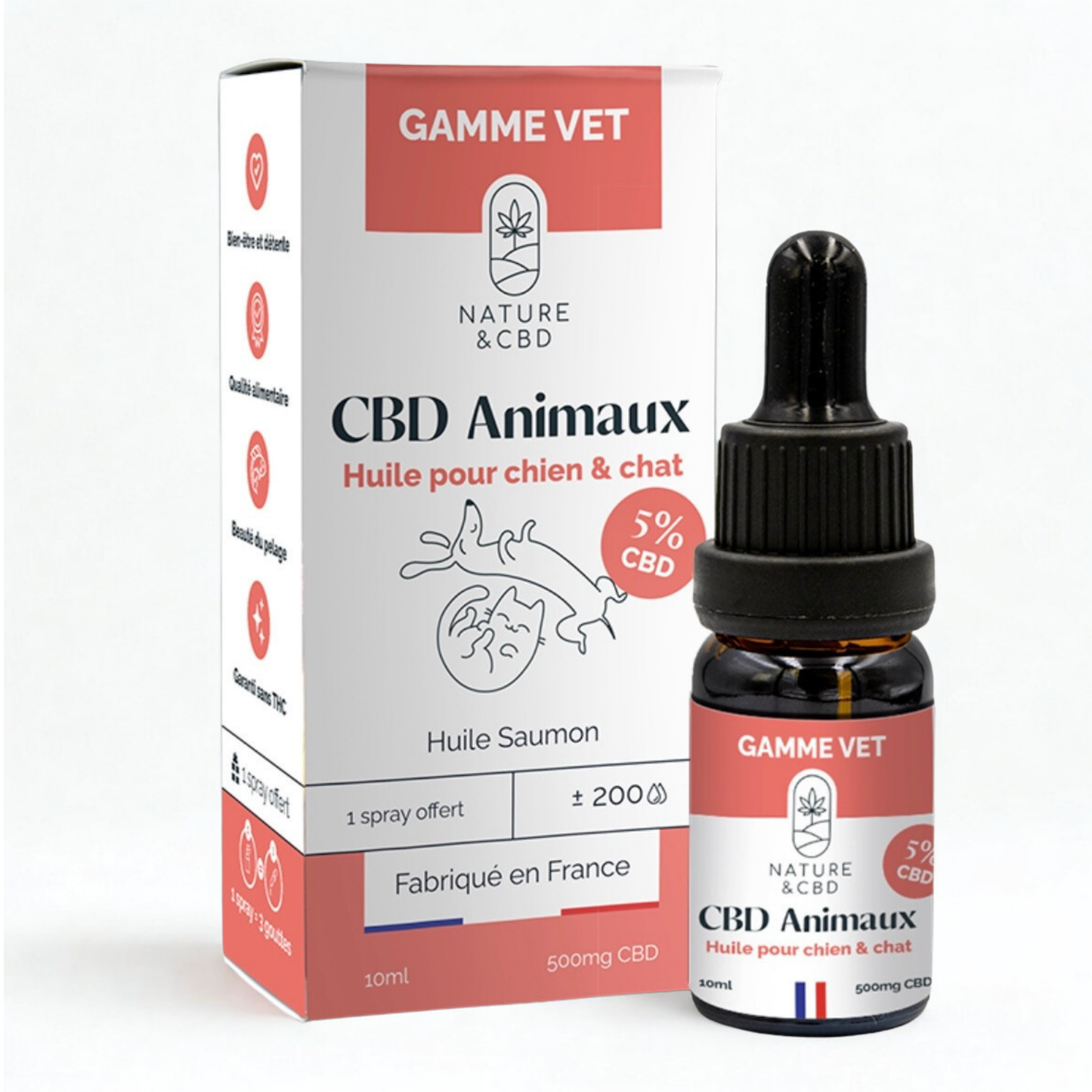 Huile CBD Animaux 5% - chien & chat