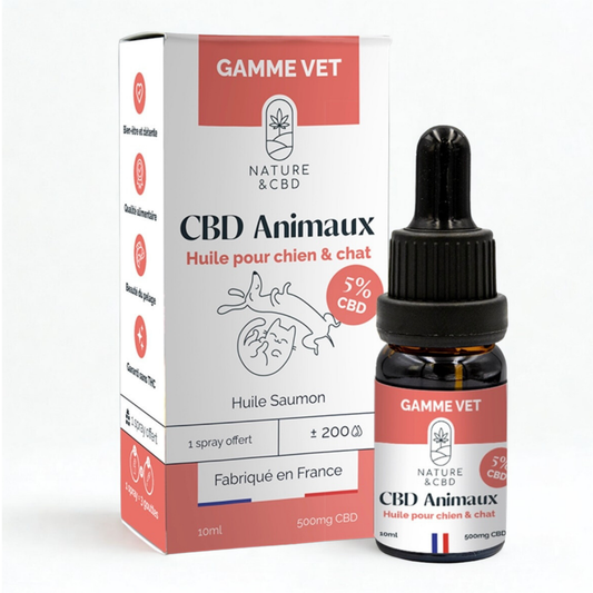 Huile CBD Animaux 5% - chien & chat